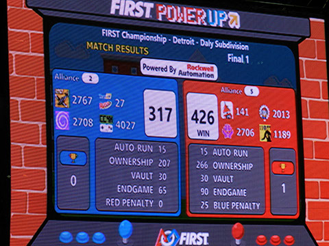 The first match played in the final rounds.