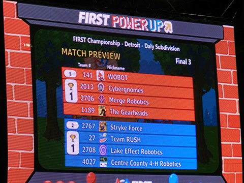 The line up of what teams where playing in the final rounds.